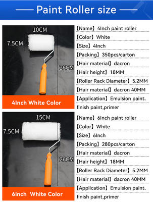 ODM Supported Wall Painting Tool Cotton Brush Material for Customized Applications