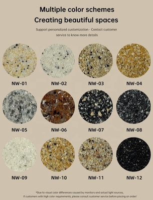 Scratch Resistant Coating Exterior Wall Granite Stone Texture Paint for House CAS No. 79-10-7