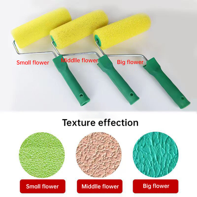 ODM Support 4&quot;6&quot;8&quot; Sponge Dragging Putty Painting Wall Paint Tools with Linen Texture