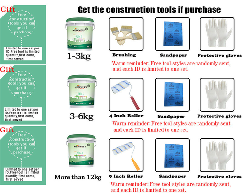 Alkali and Mildew Resistant Pure Acrylic Polymer Emulsion for Interior Grade Paint