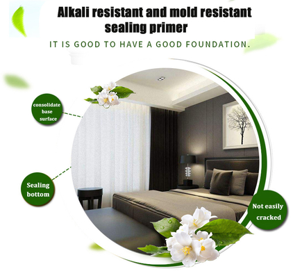 Acrylic House Interior Latex Paint with Optional Glossy Finish and Roller Application