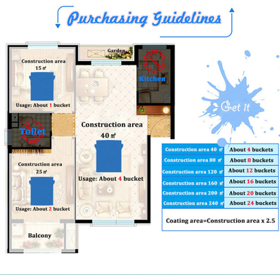 20KG/BUCKET Volume Interior Sealer Wall Paint for Professional Roller Application