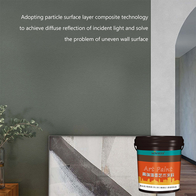 Customized Colors High Gloss Matte Wall Latex Paint for Interior House Wall Painting