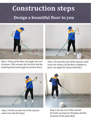 Customized Color Anti-Static Epoxy Floor Coating for Heavy-Duty Floor Protection
