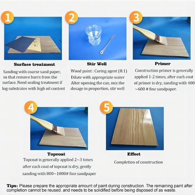 High Transparency Sticker Varnish Coating for Color Based on Chart Spray Application