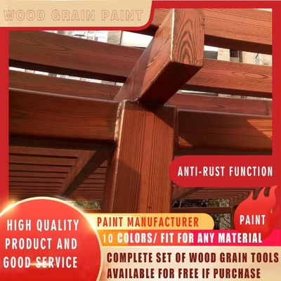 Spray Application Method Customized Colors Sublimation Wood Grain Powder Coating with MF Tio2