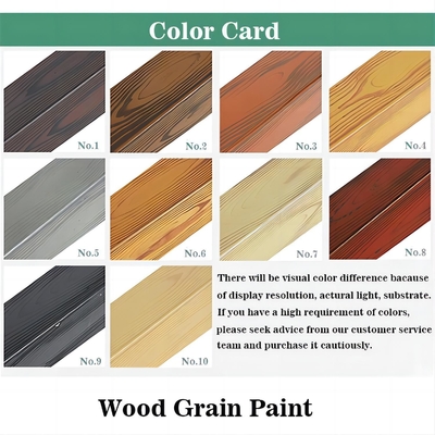 Spray Application Method Customized Colors Sublimation Wood Grain Powder Coating with MF Tio2