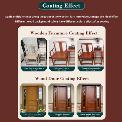 POLYURETHANE-Based NC PU 2k Fast Drying Anti-Scratch Wooden Coating for Furniture